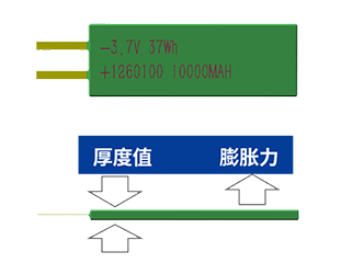 测微仪示意图